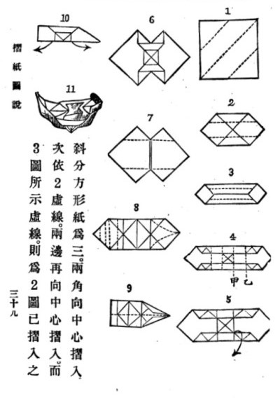 David Mitchell's Origami Heaven - History - The Gondola / The